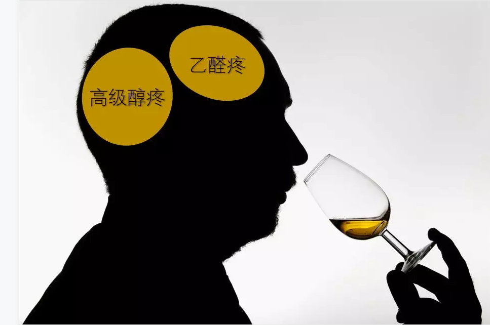 喝酒“上頭”？“上頭”的原因及生產(chǎn)過程中控制方法